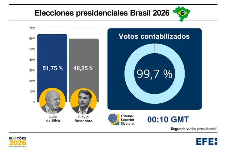 99_brasil-1