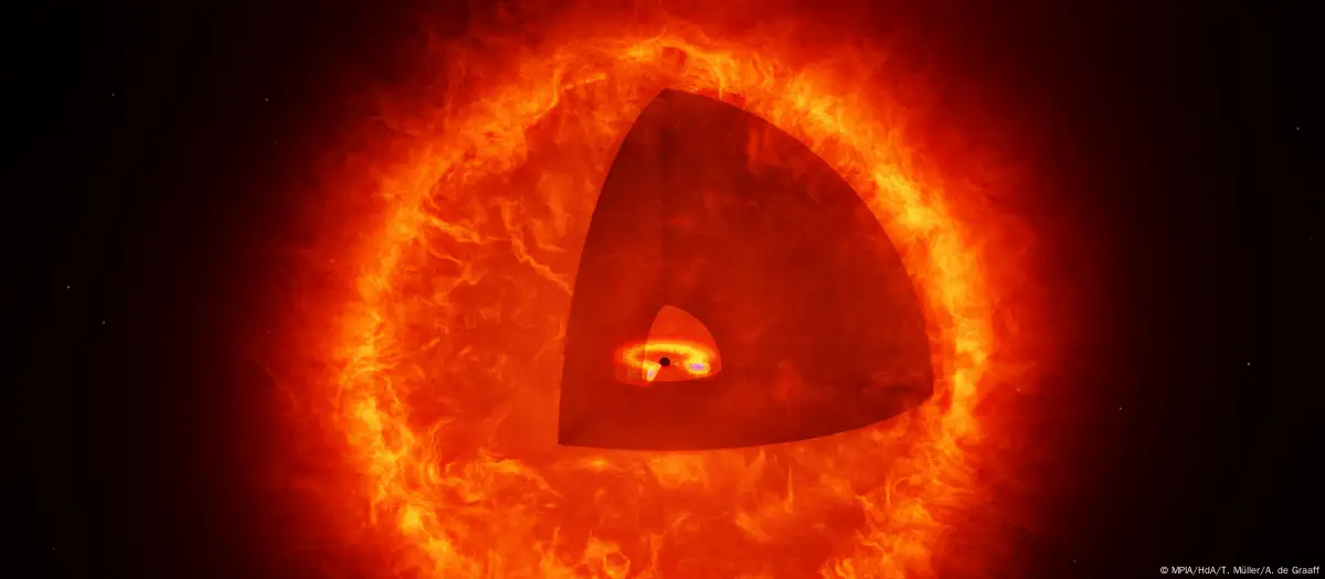 AGUJEROSROJOS